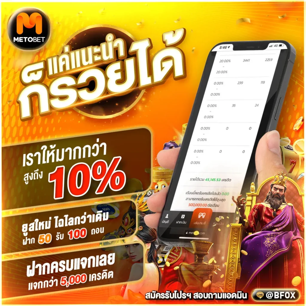metobet สล็อต
